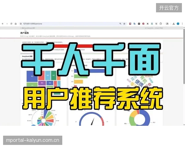 个性化推荐团队由通用算法向千人千面迭代 优化内容匹配度
