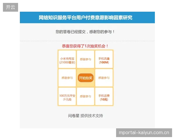 平台侧推出采集增值服务 提升用户付费意愿