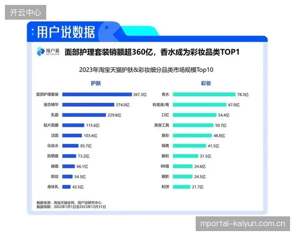 冠名权益数字化追踪，实时反馈品牌曝光量与触达人群
